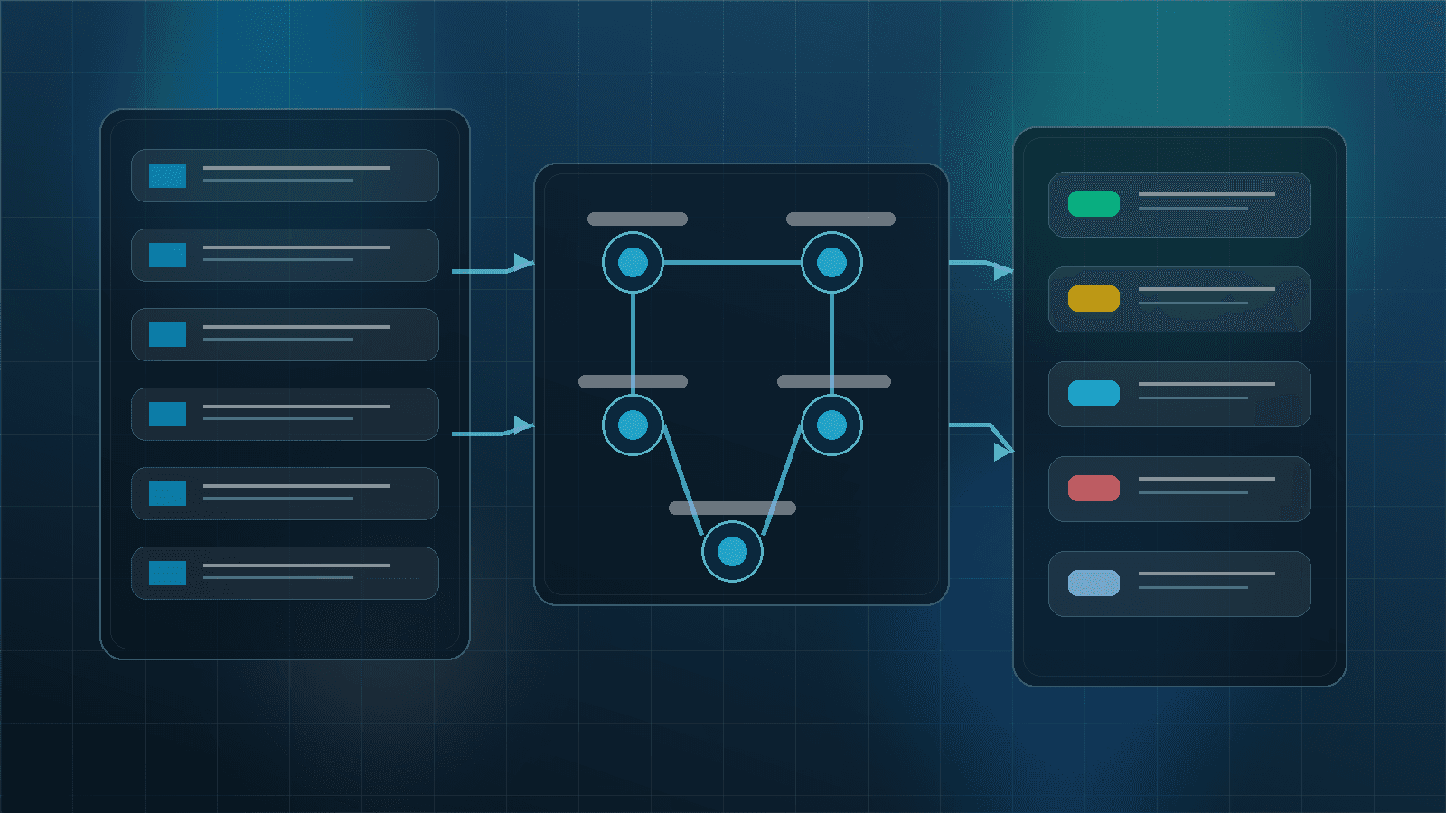Clean futuristic shared inbox workflow dashboard with AI routing customer emails into structured operational queues